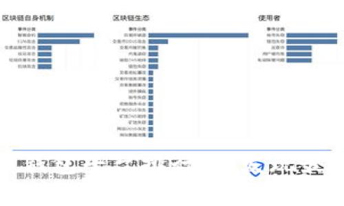 比特币钱包平台排行榜：发现最佳选择