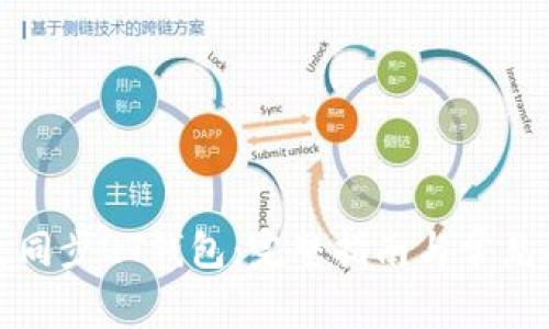 如何高效同步QT钱包：完整指南与常见问题解答