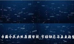  币圈今天大跌原因分析：市场动态与未来趋势