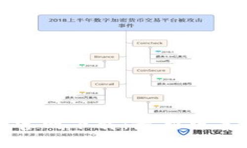 比特派钱包官网下载：最新版本与安全策略