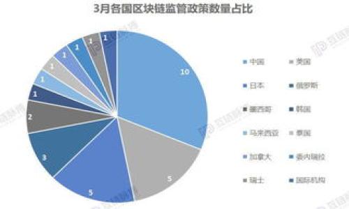 Coinbase的意思

Coinbase是一个数字货币交易所和钱包服务，成立于2012年，总部位于美国旧金山。用户可以通过Coinbase平台买卖各种数字货币，包括比特币（Bitcoin）、以太坊（Ethereum）、莱特币（Litecoin）等。除了交易所的功能外，Coinbase还提供了存储和管理数字资产的服务，用户可以通过其平台安全地保存他们的加密货币。

在Coinbase上，用户可以使用法定货币（如美元、欧元等）购买Cryptocurrency，并可以将其发送到其他用户或钱包。此外，Coinbase还提供了一个“Coinbase Pro”服务，适合专业交易员，提供更多的交易选项和更复杂的工具。

Coinbase的特点包括：

1. **用户友好性**：Coinbase以其友好的用户界面著称，适合初学者使用。
2. **安全性**：Coinbase非常重视安全性，采取了多种措施来保护用户的资产，包括冷存储和保险。
3. **多种支付方式**：用户可以通过银行转账、信用卡等多种方式进行交易。

总体来说，Coinbase是一个为新手和经验丰富的加密货币交易者提供便利和安全的综合平台。
