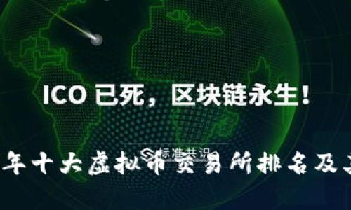 2023年十大虚拟币交易所排名及其分析