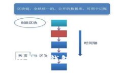 如何设置比特币钱包客户端：详细指南