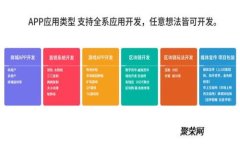氪石币钱包手机版使用指
