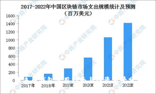 未来币钱包使用指南与投资前景分析