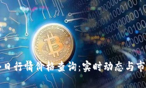 波币今日行情价格查询：实时动态与市场分析