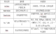 如何有效使用Bingoo钱包：