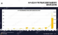 比特派与Tokenim的安全性对