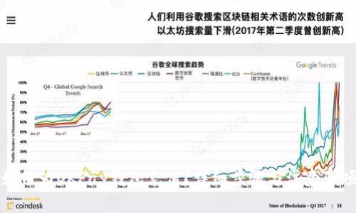 如何为OKPay钱包充值？详细步骤与注意事项