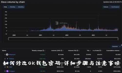 如何修改OK钱包密码：详细步骤与注意事项