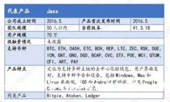 如何查看区块链地址信息