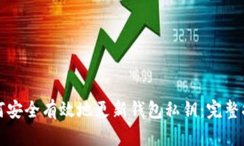 如何安全有效地更新钱包私钥：完整指南