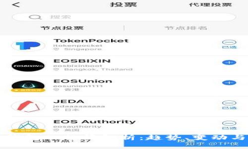 鼓鼓钱包的行情解析：趋势、变动与未来
