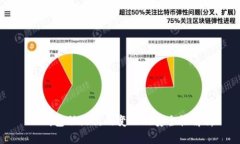 OK钱包助记词的变化及安全