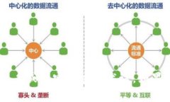 “tokenim” 这个词并不是一