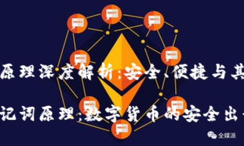 钱包助记词原理深度解析：安全、便捷与其背后的秘密

揭秘钱包助记词原理：数字货币的安全出行指南