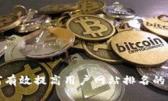 如何有效提高用户网站排