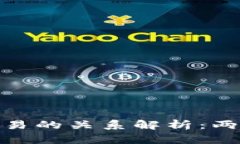 OKPay钱包与欧易的关系解析