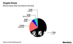最详尽的OK本地钱包使用指