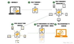 全面解析比特币支持的钱