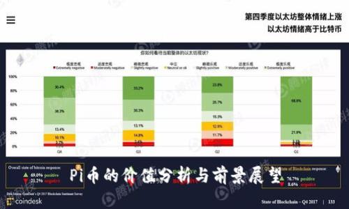 Pi币的价值分析与前景展望