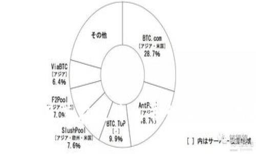 Neo钱包及其在比特儿平台上的应用指南