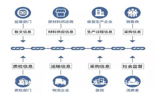 如何有效管理OK钱包充值及上传凭证的时间