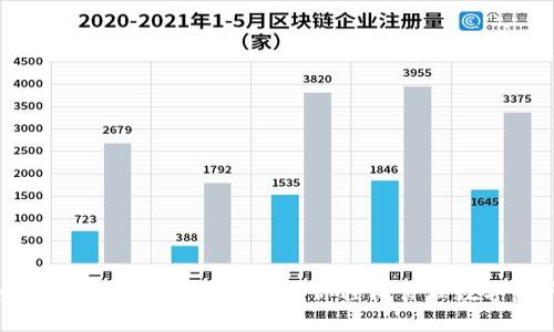 全面解析K宝使用教程：让你轻松管理数字资产