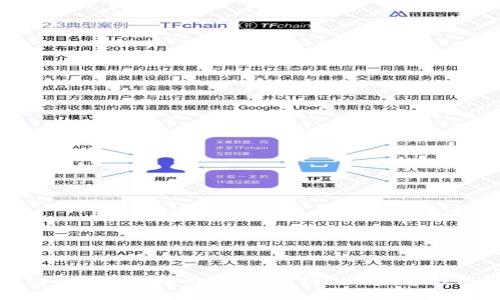 哪种数字钱包最安全最好用？全面解析各种数字钱包及其安全性
