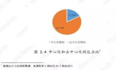 2023年最佳加密货币钱包推