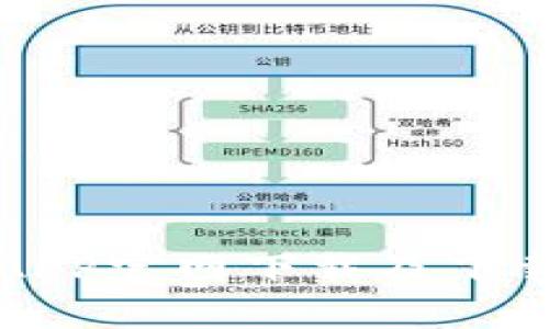 比特派钱APP官网下载及下载安装指南