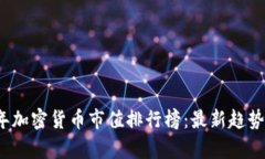 2023年加密货币市值排行榜