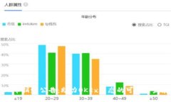jiaotaiOK币销毁公告：助力
