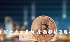 币圈全球十大交易所：全