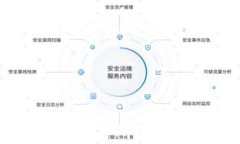 全面解析Bithumb交易所：功