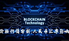  今日USDT价格行情分析：人