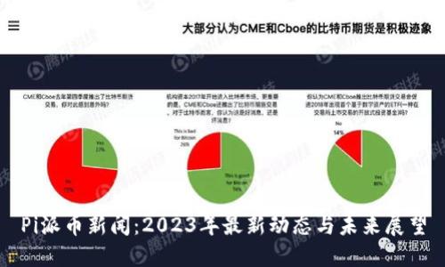 Pi派币新闻：2023年最新动态与未来展望