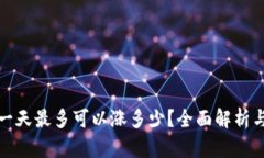 数字货币一天最多可以涨