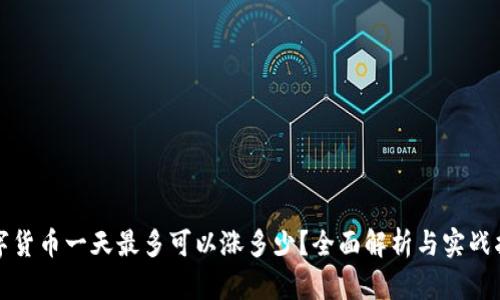 数字货币一天最多可以涨多少？全面解析与实战指南