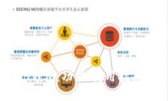 全面解析UB钱包：功能、使