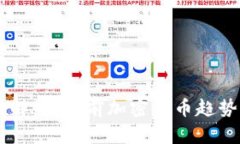 币圈动态全解析：当前加