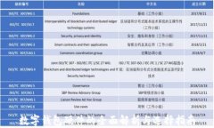 数字钱包硬件的全面解析