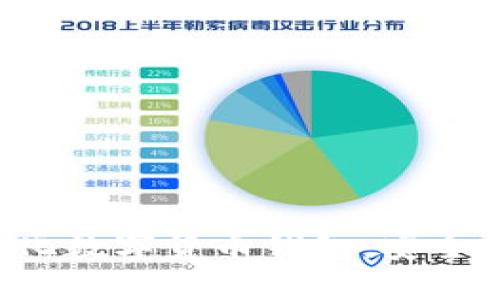 全球最大的去中心化数字货币钱包：安全、便捷与未来的选择