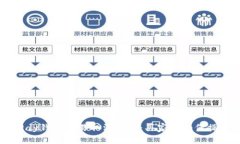OKPay钱包交易取消指南：买