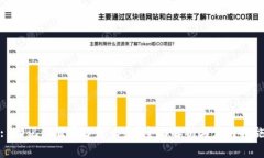: 助记词泄露了怎么办？全