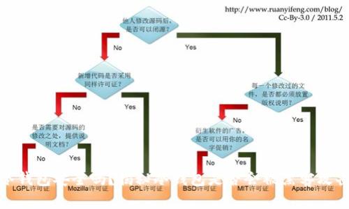 冷钱包安全吗？揭秘冷钱包是否会被黑客攻击
