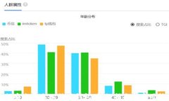 如何安全导出比特币钱包