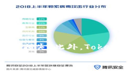 biao ti/biao ti
Tokenim, 区块链, 数字货币, 加密资产/guanjianci

## 内容主体大纲

1. **引言**
   - Tokenim的背景与发展
   - 在加密货币市场的地位

2. **Tokenim的国家来源**
   - Tokenim是哪个国家的
   - Tokenim的法律和监管环境

3. **Tokenim的技术基础**
   - 区块链技术概述
   - Tokenim使用的技术架构

4. **Tokenim的市场表现**
   - 当前市场表现分析
   - 影响Tokenim价值的因素

5. **Tokenim的应用场景**
   - 主要应用领域
   - Tokenim在不同市场的应用

6. **未来发展前景**
   - Tokenim的发展趋势
   - 潜在的挑战与机遇

7. **结论**
   - 总结Tokenim的影响
   - 对未来的展望

## 具体内容

### 引言

在近年来的数字货币市场中，各类代币层出不穷，其中Tokenim作为一种新兴的数字资产引起了越来越多的关注。其背后的技术支持、市场表现以及未来的发展潜力都成为了投资者和研究者关注的焦点。本文将重点探讨Tokenim的国家来源、技术基础、市场表现、应用场景及未来的发展前景。

### Tokenim的国家来源

#### Tokenim是哪个国家的

Tokenim的起源可以追溯到某特定国家。在了解Tokenim的来源时，我们需要关注两个重要方面：一是它的注册国，二是它在全球范围内的影响力。Tokenim通常会选择在对其产品较为友好的国家注册，以便于获得更好的监管环境。此外，Tokenim还需符合国际通行的法律法规，以保证其运营的合法性和安全性。

#### Tokenim的法律和监管环境

不同国家对加密货币的态度差异很大，有些国家如美国和新加坡对数字货币较为欢迎，而一些国家则禁止或严格限制。因此，Tokenim的运营必须遵循其注册国的法律法规。在良好的监管环境下，Tokenim可以获得更多的机遇和发展空间。

### Tokenim的技术基础

#### 区块链技术概述

Tokenim的技术基础主要依赖于区块链技术。这种技术以其去中心化、透明性和安全性而著称，成为许多数字货币的核心支柱。通过区块链，Tokenim能够实现快速、安全的交易，并保障用户的数据隐私和资金安全。

#### Tokenim使用的技术架构

具体来说，Tokenim采用了某种先进的共识算法和智能合约功能，不仅提高了交易速度，也降低了交易成本。技术架构的设计使得Tokenim能够有效应对网络拥堵和安全问题，保持其高效的交易体验。

### Tokenim的市场表现

#### 当前市场表现分析

经过了两年的市场波动，Tokenim的表现情况如何呢？从图表中可以看到，Tokenim的市值不断上升，交易量也呈现出增长的趋势。需要结合市场的整体环境进行分析，市场需求、用户反馈及竞争者的表现都影响Tokenim的市值变化。

#### 影响Tokenim价值的因素

Tokenim的价格波动与多种因素密切相关，包括市场情绪、技术升级、政策变化等。分析这些变化有助于投资者做出更加理性的决策。在高波动率的加密货币市场中，及时掌握相关信息对于资产的保存和增值至关重要。

### Tokenim的应用场景

#### 主要应用领域

Tokenim的应用场景非常广泛，可以涉及到金融、艺术、游戏等多个领域。在每个领域中，Tokenim都发挥着重要的作用。例如，在金融领域，Tokenim可以用作支付、转账等，显著提高了交易的效率。而在艺术领域，Tokenim也在数字艺术品的交易中发挥作用。

#### Tokenim在不同市场的应用

不同地区对Tokenim的采纳程度不同。在一些科技发展较快的地区，Tokenim的应用逐渐被更多的企业和个人所接受。而在其他领域，Tokenim仍待市场教育。未来，随着对区块链知识的普及，Tokenim的应用范围有望进一步扩大。

### 未来发展前景

#### Tokenim的发展趋势

在智能合约、去中心化金融等新兴技术持续推动下，Tokenim正在逐步从单一的金融产品向多元化的应用转型。同时，随着全球对区块链技术的理解加深，Tokenim的市场需求将会持续上升。

#### 潜在的挑战与机遇

当然，Tokenim的未来发展路上并非一帆风顺，市场竞争、技术风险、法律风险等都可能成为其发展过程中的挑战。但在挑战中，Tokenim也能够凭借其技术优势和市场需求不断寻求新机遇，形成良性循环。

### 结论

通过上述的分析，我们可以看出Tokenim作为一种新兴的数字资产正在成为越来越重要的市场参与者。它的来源、技术、市场表现以及未来方向都在不断发展变革中。未来如何把握Tokenim的投资机会与挑战，将是我们每个参与者需要深思的问题。

## 相关问题

### 问题1：Tokenim的市场竞争力如何？

Tokenim的市场竞争力分析
在当今繁荣的加密货币市场中，Tokenim面临着来自多方面的竞争。首先，市场上同类产品的增多，使得用户选择变得愈加多样化。为了提升竞争力，Tokenim需借助其独特的技术优势和透明的运营模式来吸引用户。此外，保持与用户的密切互动、不断用户体验也是提升市场竞争力的关键。因此，Tokenim的团队需要时刻关注市场变化，快速调整策略，以能够适应不断变化的市场环境。

### 问题2：Tokenim的技术优势是什么？

Tokenim的技术优势解析
Tokenim在技术层面具有多项优势。例如，它采用了先进的区块链技术，确保交易的安全性和透明度。同时，通过智能合约的支持，Tokenim可以实现更为复杂的交易机制，满足用户多样化的需求。此外，的技术架构也使Tokenim在交易的速度和成本上具备优势。这些技术优势使得Tokenim在众多数字货币中脱颖而出，吸引了众多投资者的关注。

### 问题3：Tokenim的用户体验如何？

Tokenim的用户体验评估
用户体验是决定Tokenim成败的关键因素之一。从界面的设计到交易的流畅度，Tokenim团队在用户体验方面下了不少功夫。其操作简单易懂，新用户不会感到困惑，能够快速上手。同时，Tokenim也通过不断的用户反馈和市场调研，及时进行功能的和提升，以确保用户的满意度和留存率。提升用户体验，将是Tokenim未来发展的重要方向。

### 问题4：Tokenim的市场前景将怎样发展？

Tokenim的市场前景展望
展望未来，Tokenim由于其长远的技术积累和良好的市场反馈，市场前景极为广阔。随着用户对数字货币认知的提高及应用场景的逐渐扩展，Tokenim的市场需求有望不断上升。此外，全球对区块链技术的重视程度也在加强，这将进一步促进Tokenim及其竞争对手的良性发展。因此，Tokenim在把握市场机遇的同时，也需通过创新应对可能的挑战，才能在竞争激烈的市场继续生存和发展。

### 问题5：Tokenim在监管方面的挑战是什么？

Tokenim的监管挑战分析
作为一种新兴的数字资产，Tokenim在各国的监管环境中面临许多挑战。许多国家对加密货币的监管政策尚未明确，这会让Tokenim的开发和运营处于不确定性之中。而且，随着监管政策的不断演变，Tokenim需时刻保持与政策动态的敏感度，确保合规运营。在处理监管的同时，Tokenim也需向用户进行良好的教育，提高公众对其操作方式的理解，以应对未来可能出现的法律分歧。

### 问题6：Tokenim的投资风险有哪些？

Tokenim的投资风险评估
投资Tokenim带来一定的风险。首先，加密市场波动大，短期价格剧烈波动可能会对投资造成损失。其次，技术风险也是投资者需考虑的因素，如黑客攻击、系统漏洞等可能导致用户资产的损失。此外，Tokenim的法律风险也不容忽视，未来的政策变化可能影响其运营和市场表现。因此，在投资前，投资者需充分了解Tokenim的相关信息，并做好风险评估与控制。

以上的内容涵盖了Tokenim各个方面的基本信息及分析，提供了对其深入了解和市场研究的角度。