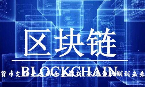 数字货币支付平台的全景解析：从运作机制到未来趋势