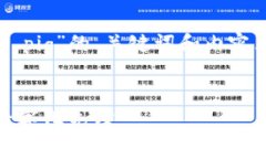 下面是一个关于“数字货